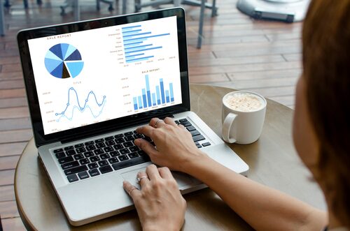 Optimización campaña publicitaria