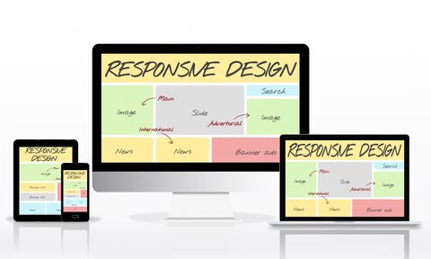 Beneficios del diseño web responsivo