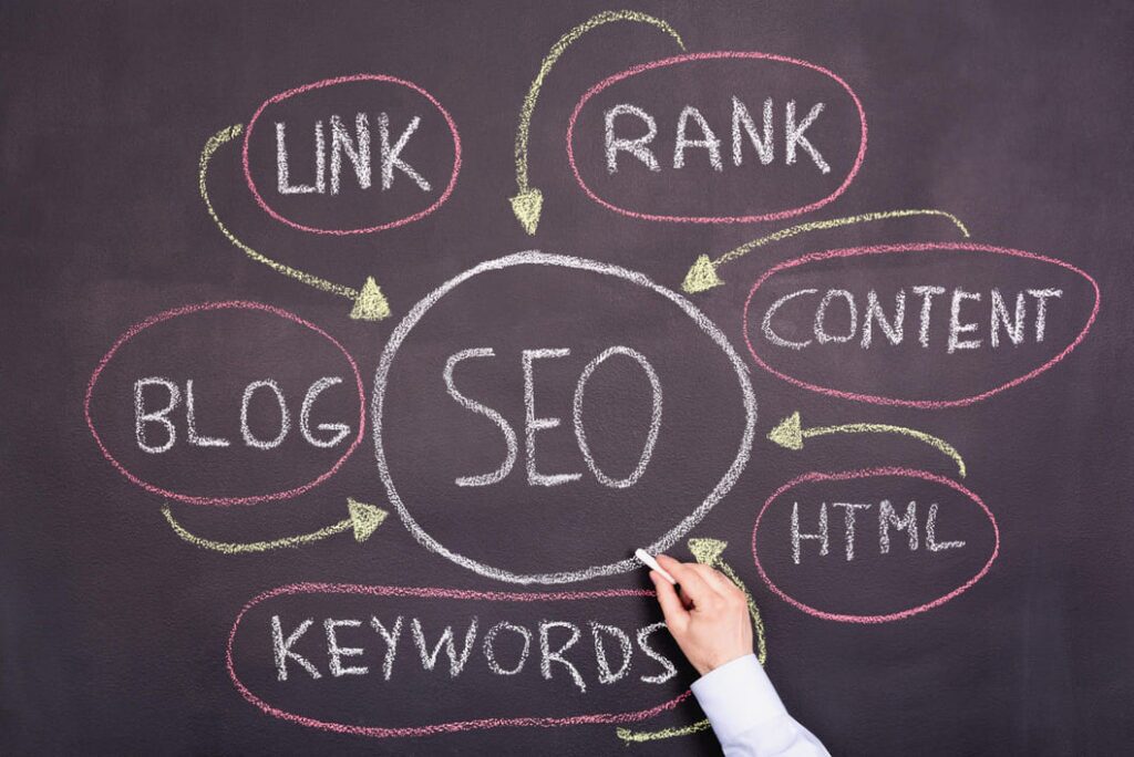 servicios SEO
