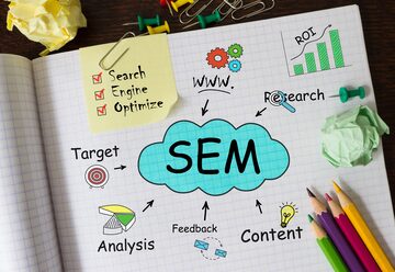 posicionamiento SEO y SEM