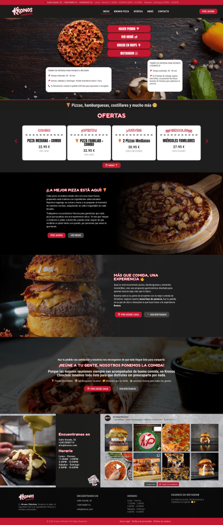 Agencia WebSEO web pizzeria