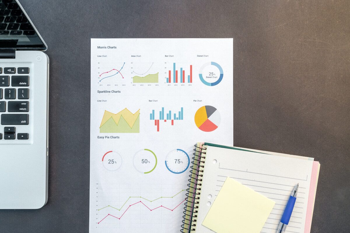 Verifica De Manera Minuciosa Si Realmente La Tasa De Conversion De Tu Pagina Es Realmente Baja