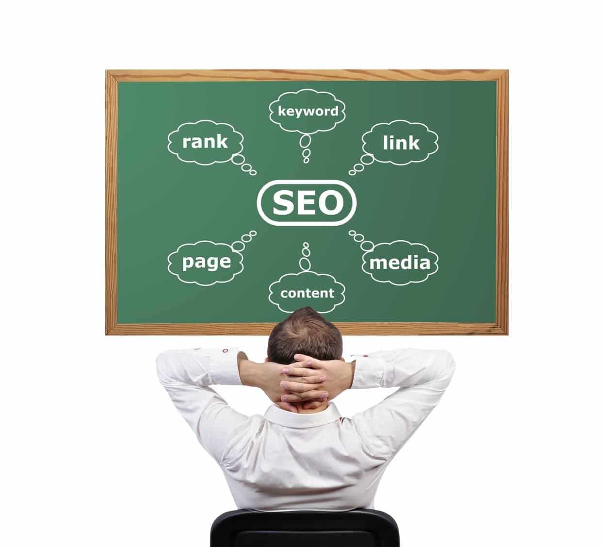 Optimizacion SEO Para Empresas