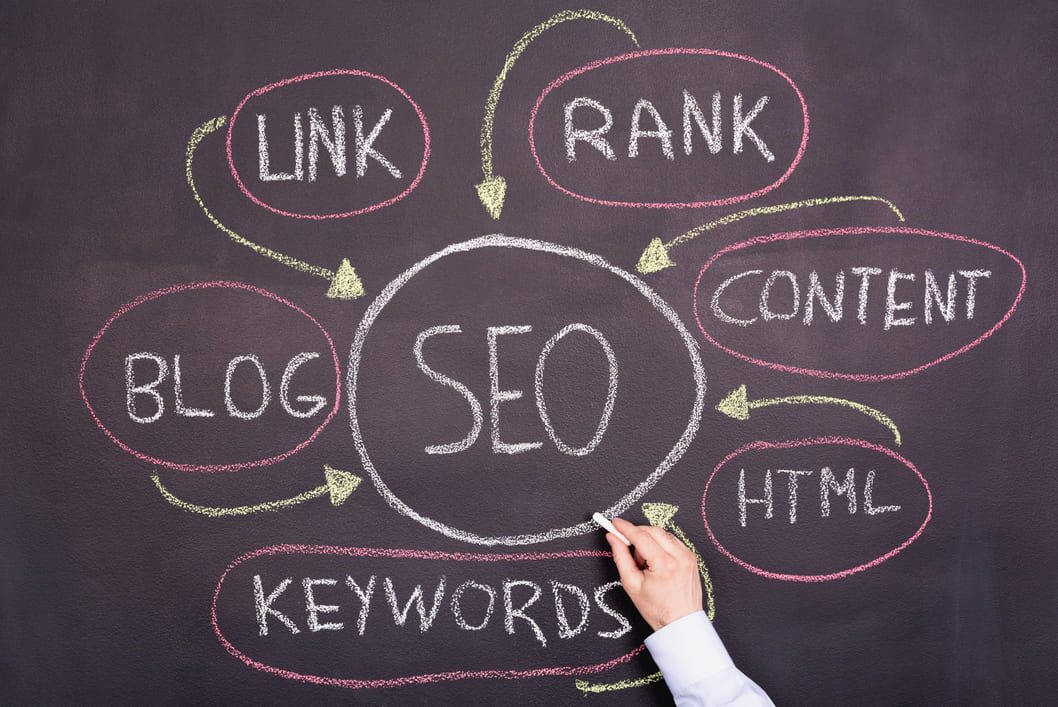 Servicios SEO