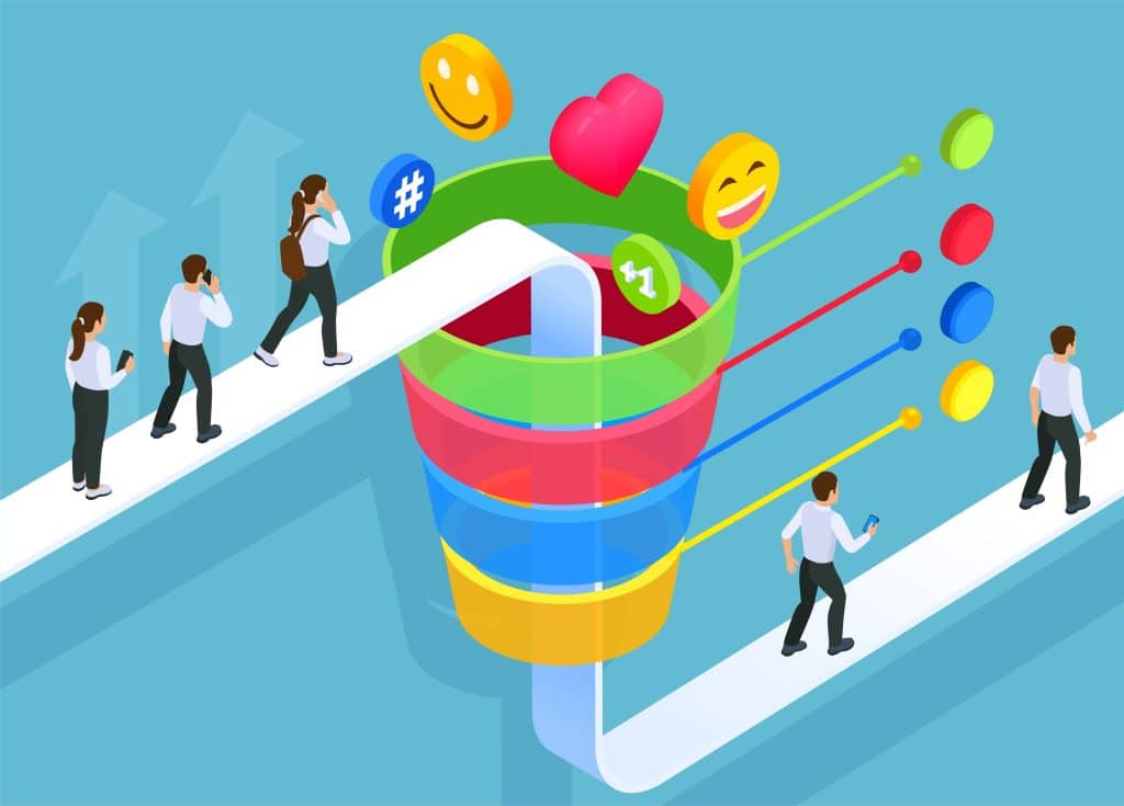 Funnel de ventas negocio